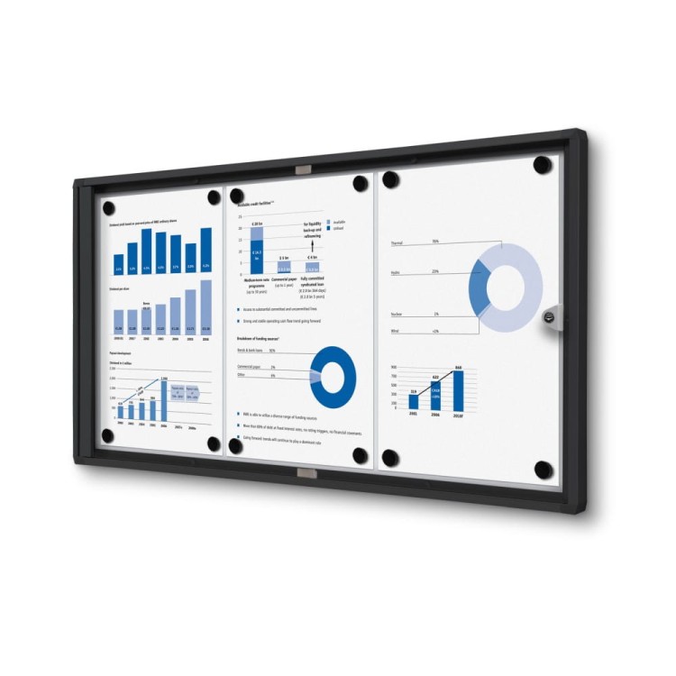 Wersja w kolorze czarnym - Gablota magnetyczna XS 3xA4 66x31 cm zamykana na kluczyk do użytku wewnętrznego gablota wewnętrzna gablota ogłoszeniowa gablota informacyjna tablica ogłoszeń tablica informacyjna
